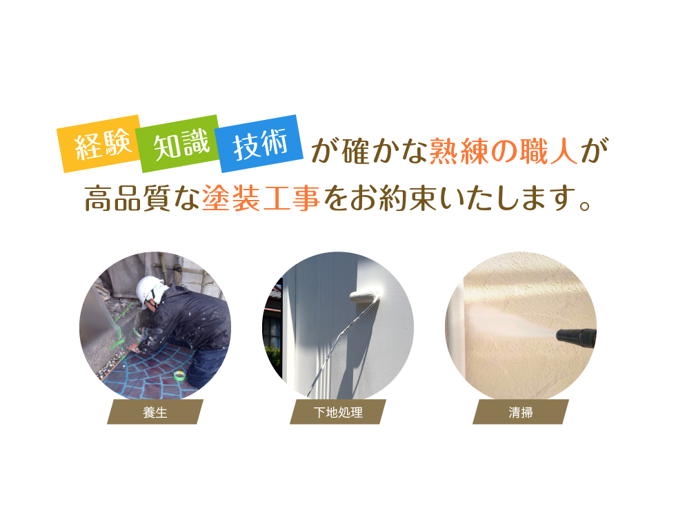 経験・知識・技術が確かな熟練の職人が高品質な塗装工事をお約束いたします。